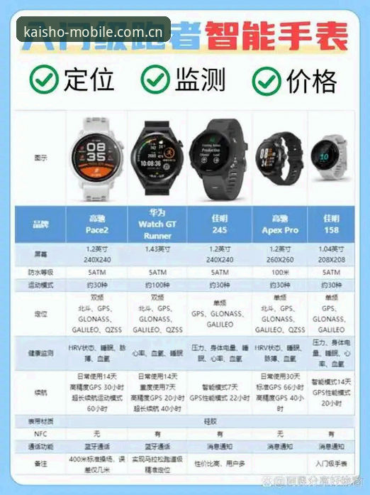 开元体育赛事安卓版 开元体育赛事安卓版对比分析:哪个版本更适合你的观赛需求?